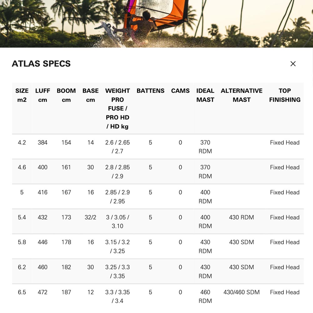 Neil-Pryde-2025-Windsurf_0029_ATLAS PRO FUSE